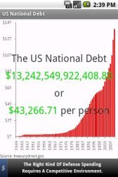 game pic for US Economy